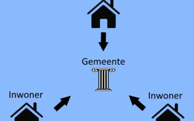 Gemeentelijke belastingen huurder en verhuurder